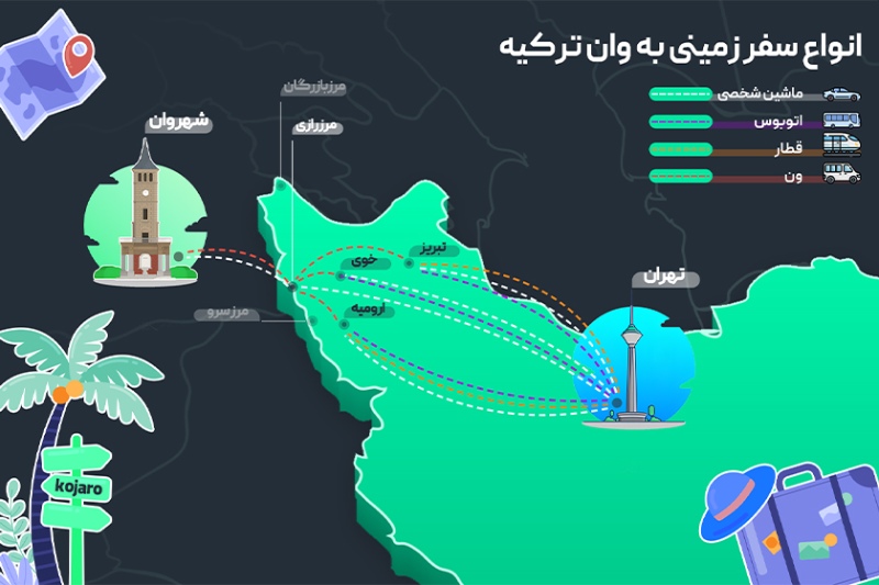 اینفوگرافی راهنمای سفر زمینی به وان از مرز رازی